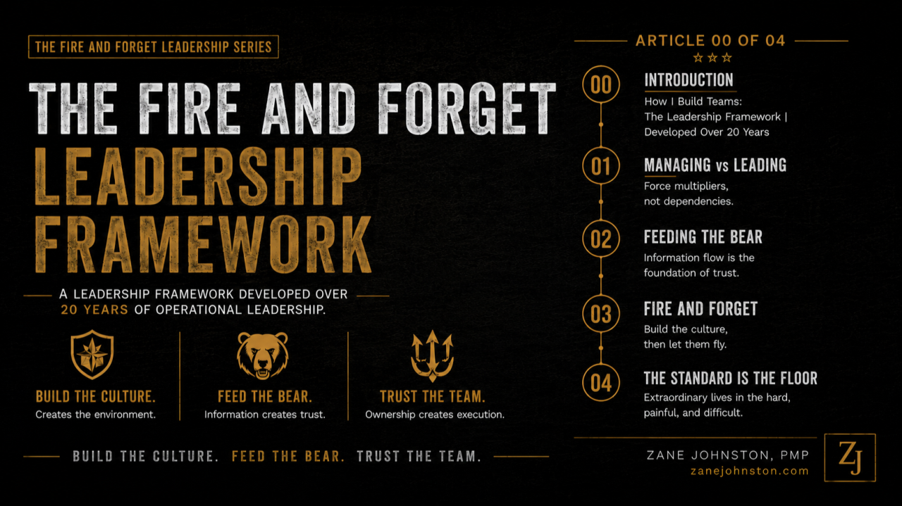 Article 00 cover: The Framework