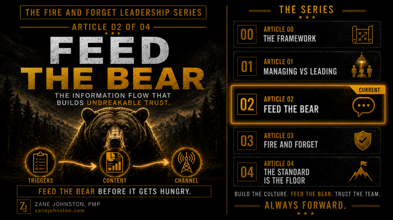 Article 02 cover: Feed the Bear